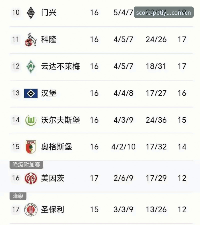 德甲PP体育深度评测：行家看比分够快APP比分数据功能详解，避开这三处误区才算真内行